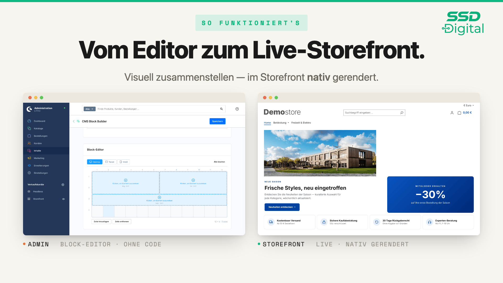 SsdCmsBlockBuilder