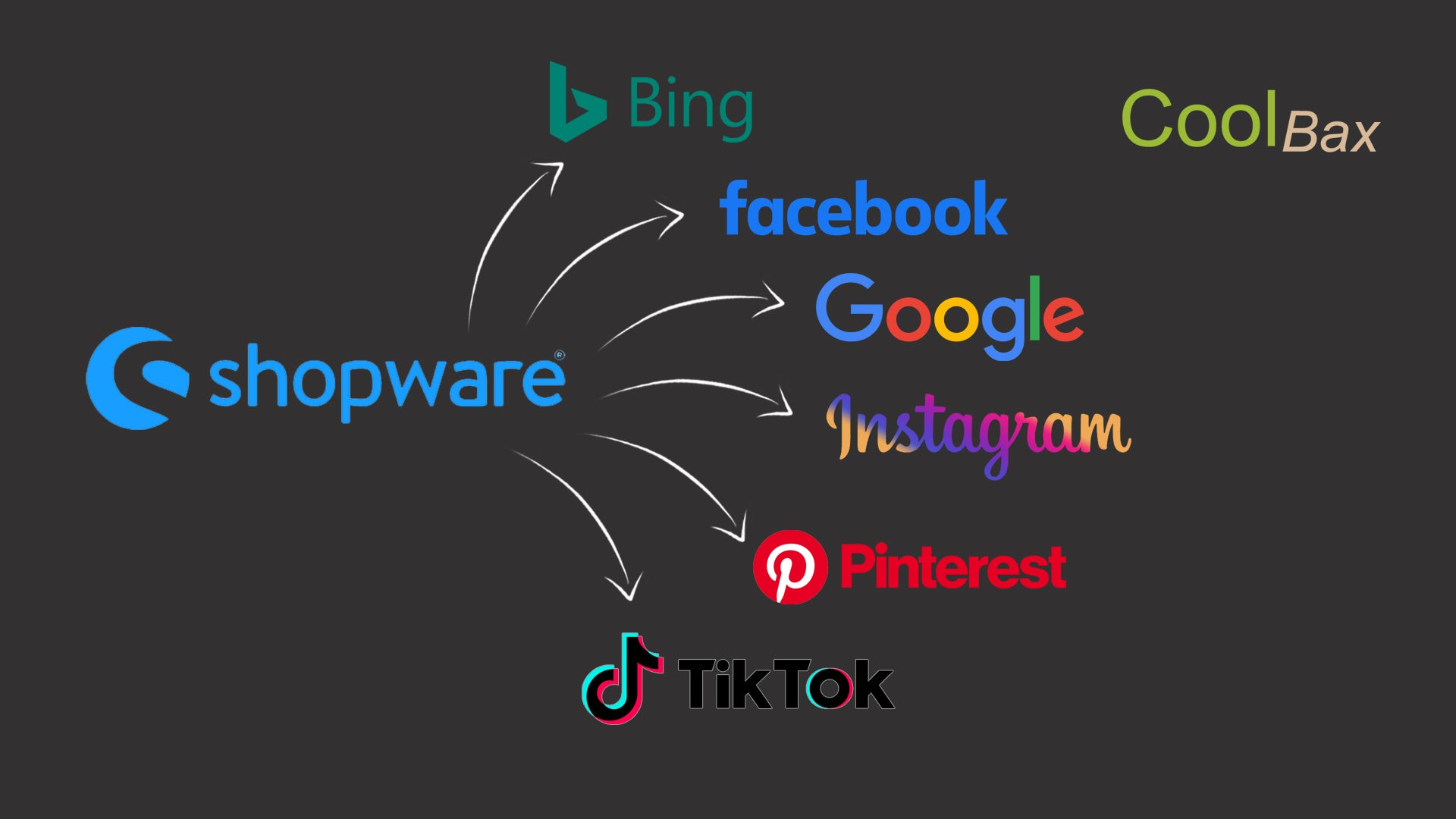 CbaxModulGoogleShopping