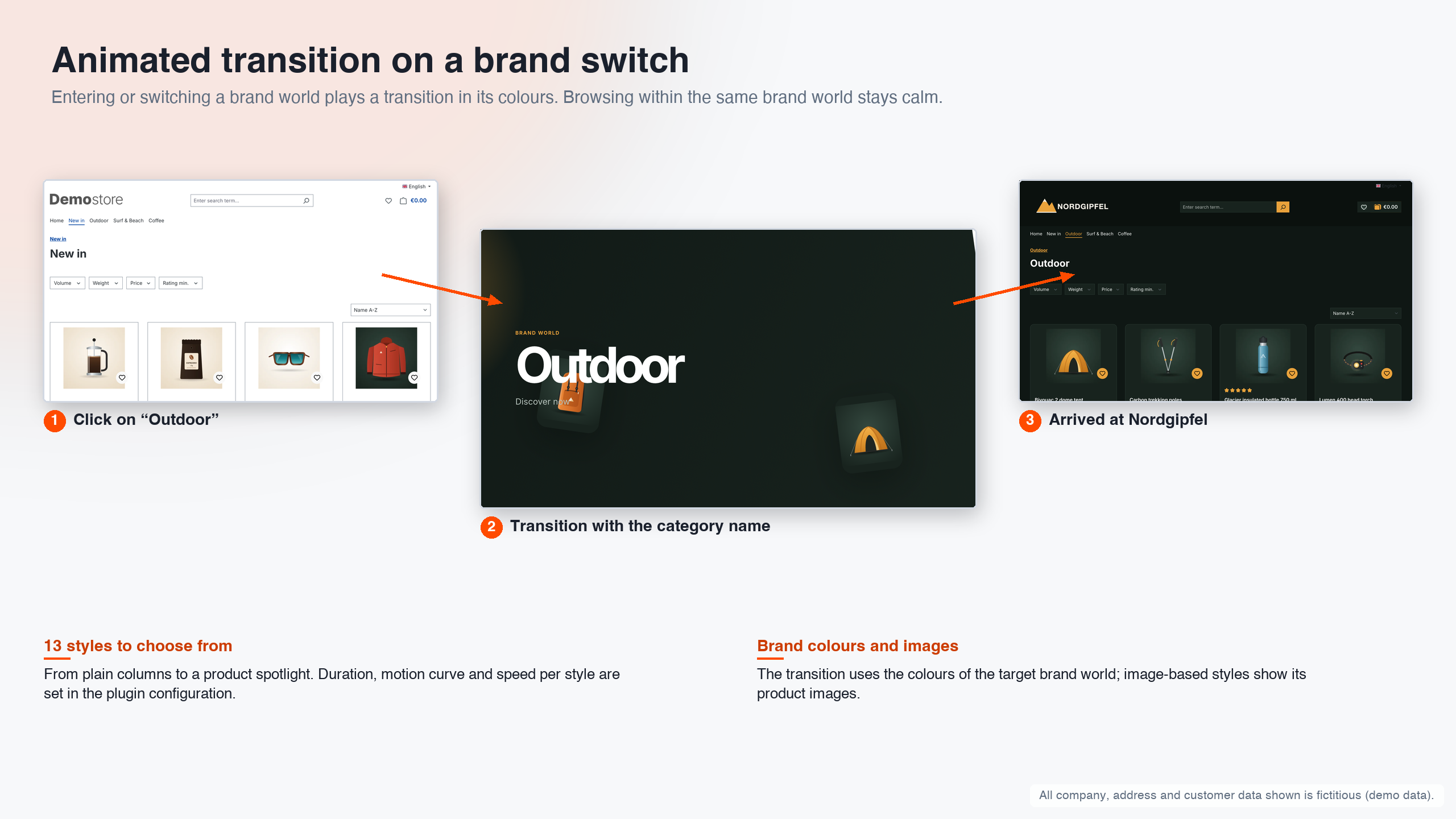 os_at_brand_world