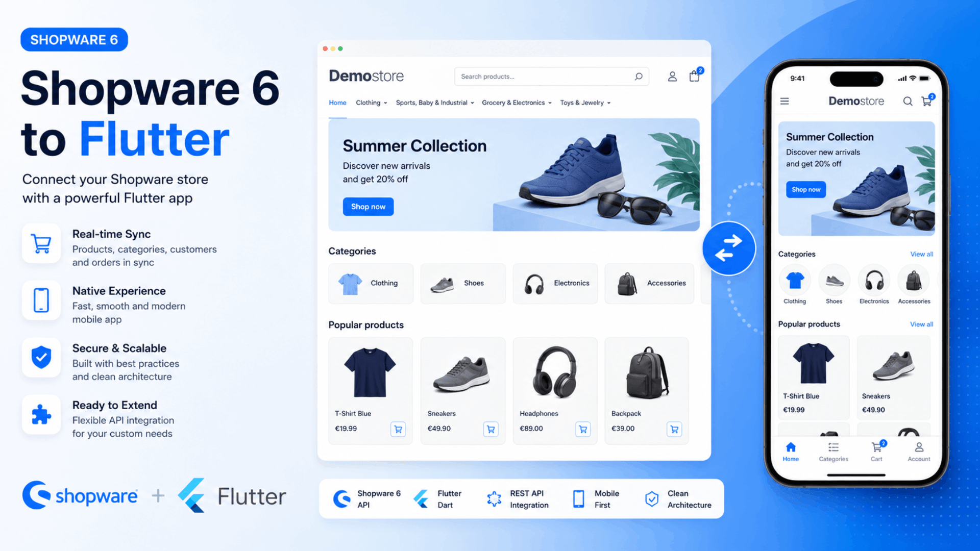 ExpertiveMobileAppConnector