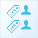 shopware AG