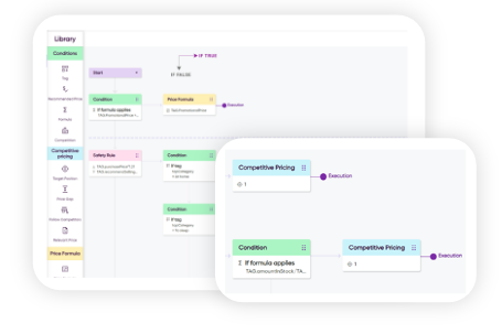 PricemonitorForShopware6