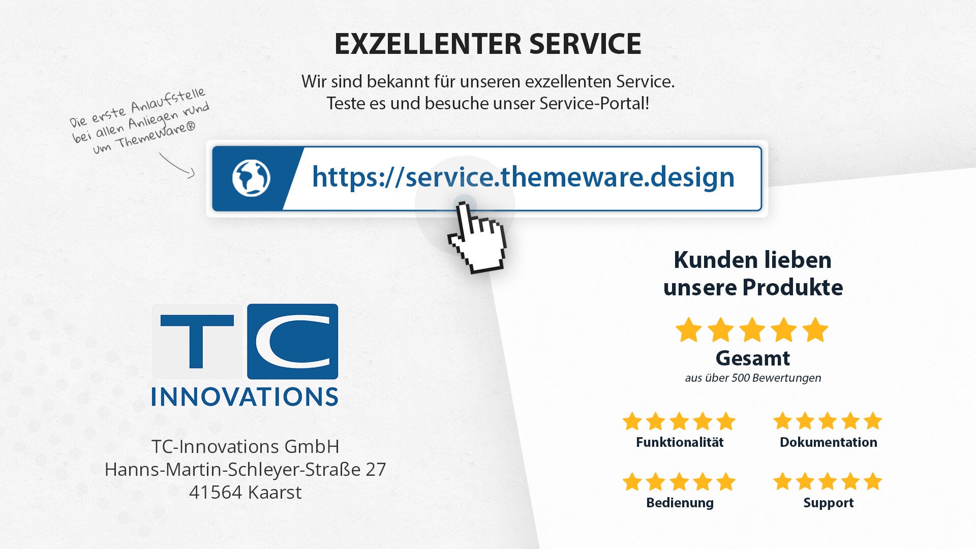 TcinnThemeWareGlobal TcinnThemeWareGlobal