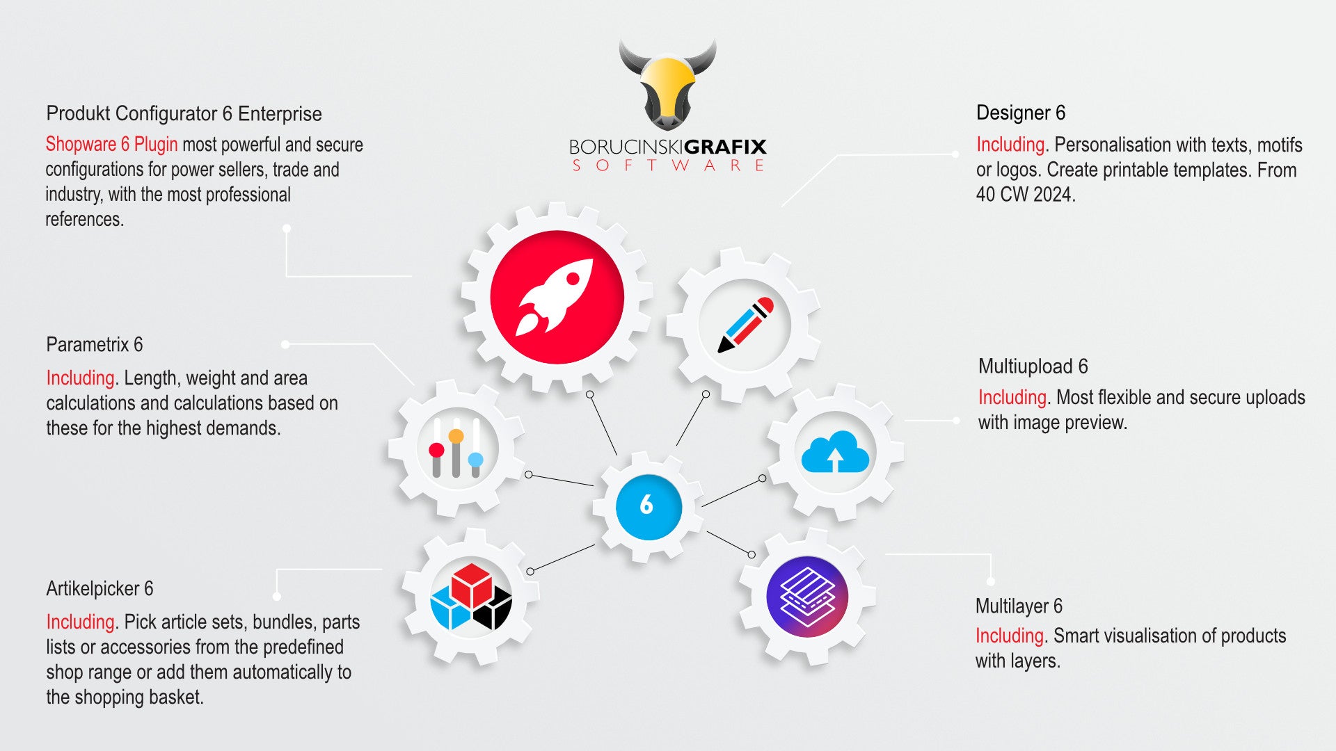 BogxProductConfigurator6