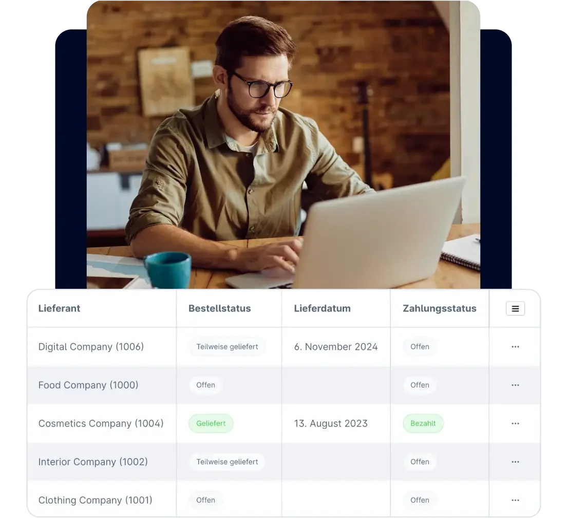 Pickware Bedarfsplanung