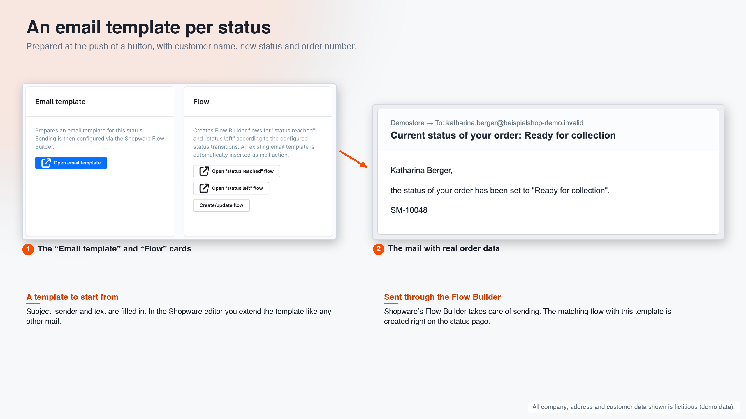 os_at_status_manager