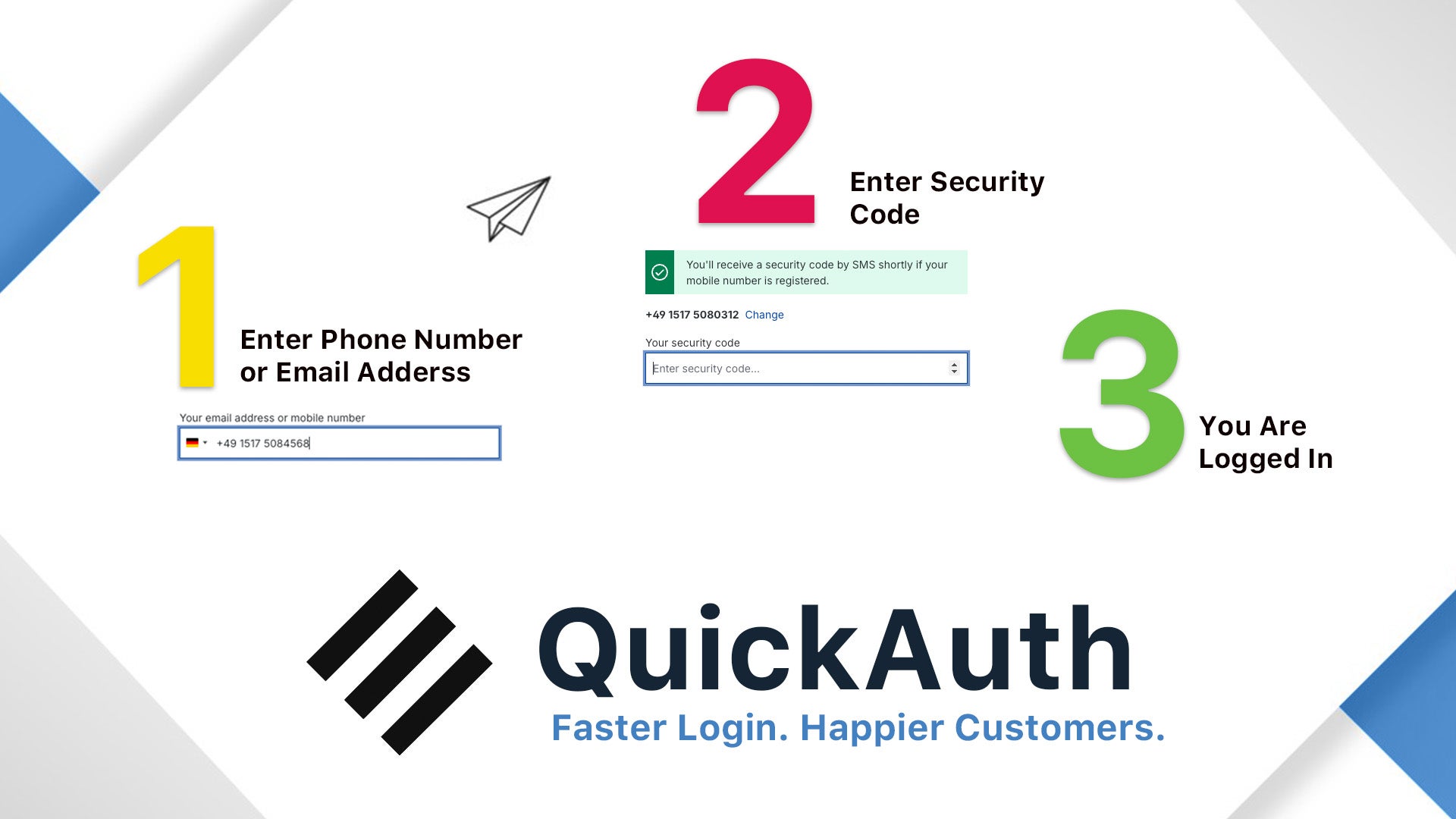 cwkQuickAuth cwkQuickAuth