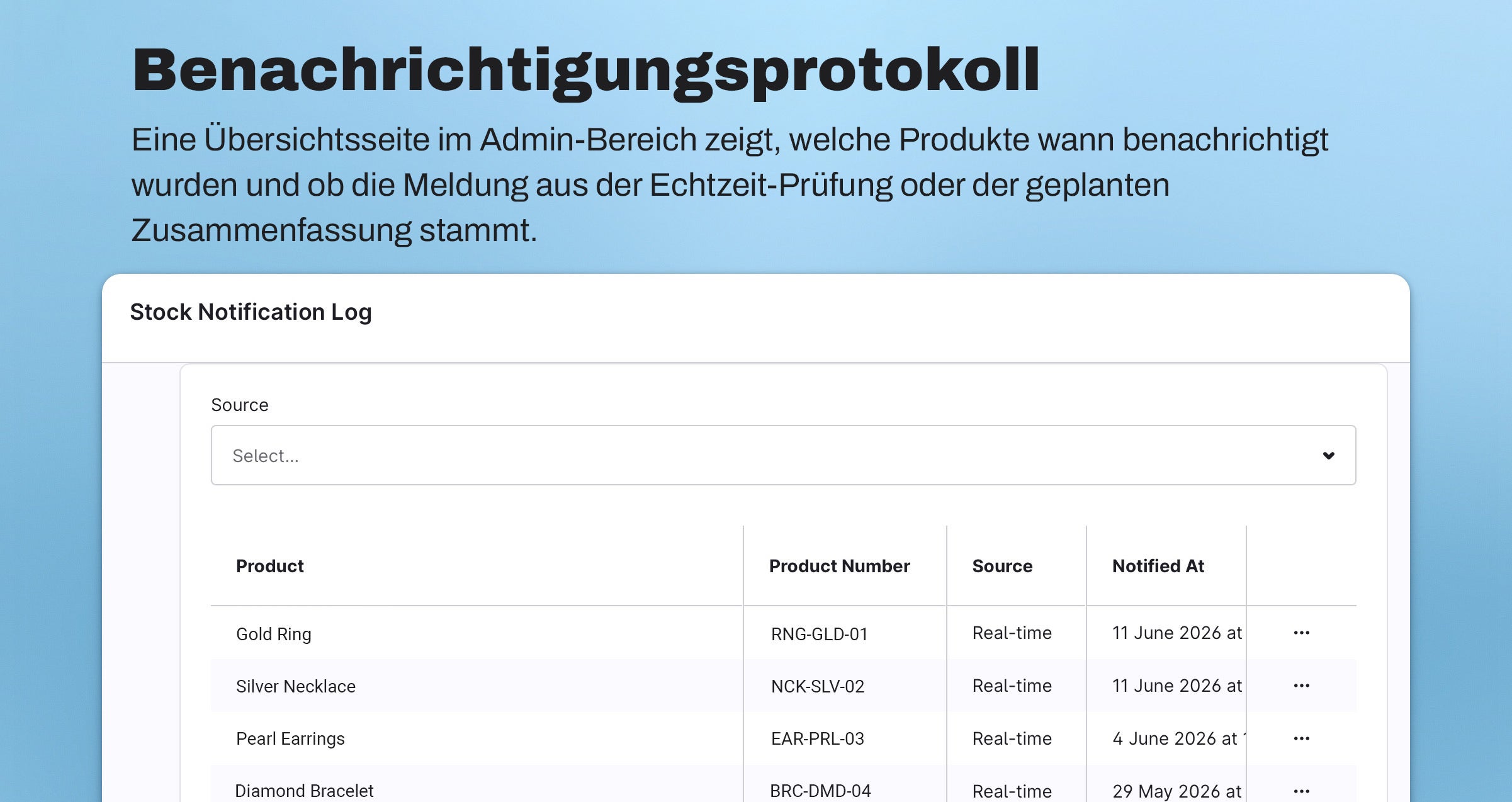 CodecapLowStockNotification