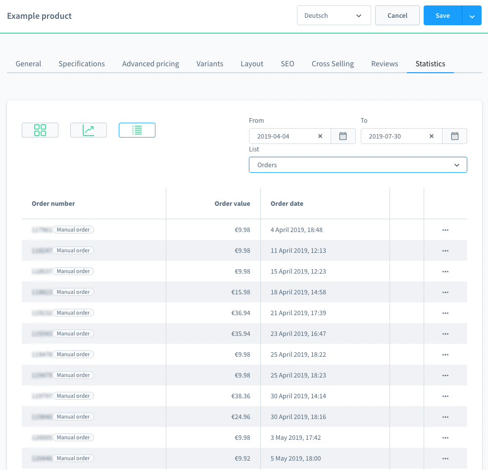 FuexcProductStatistics