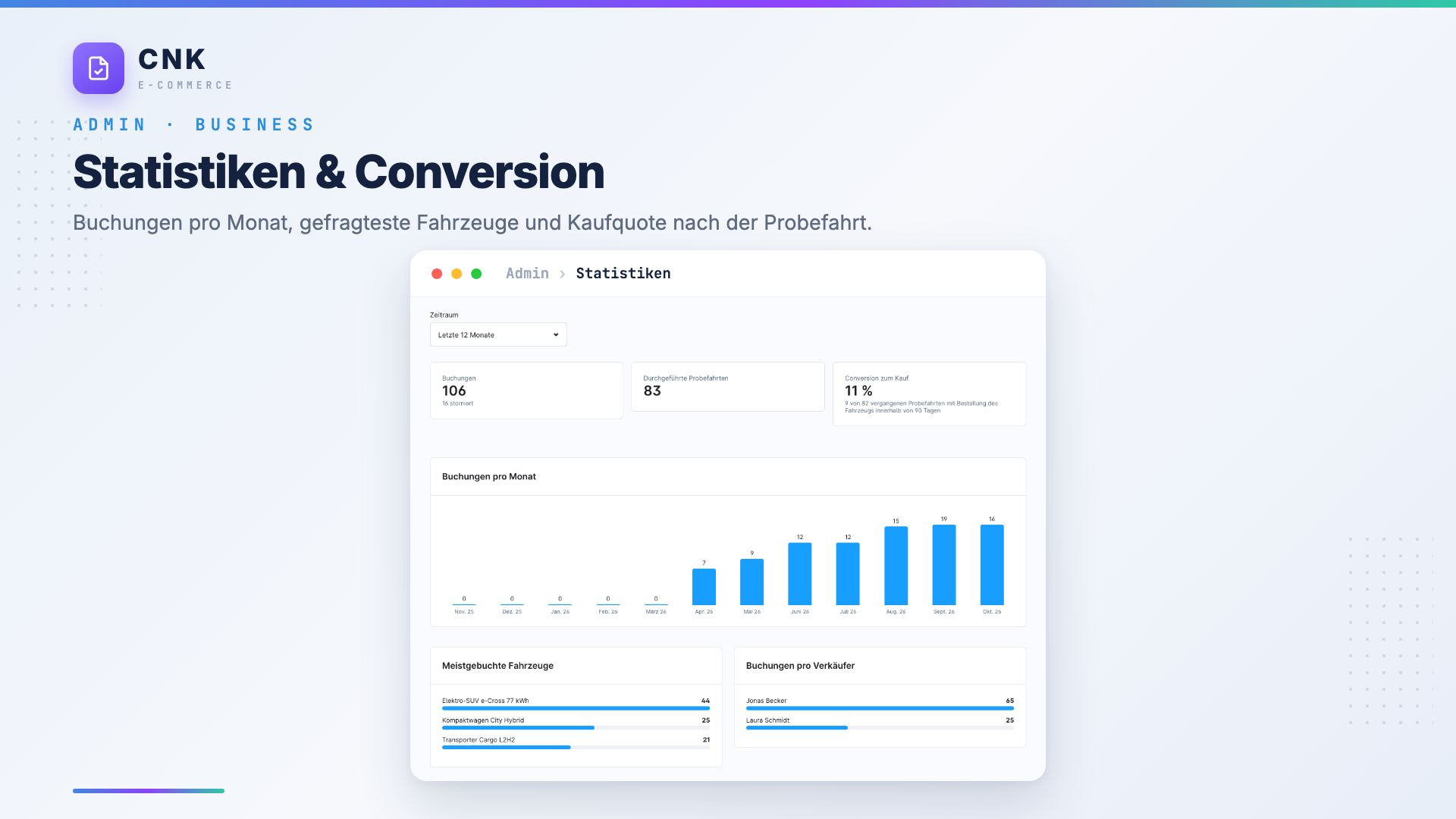 CnkPlatformTestDrive