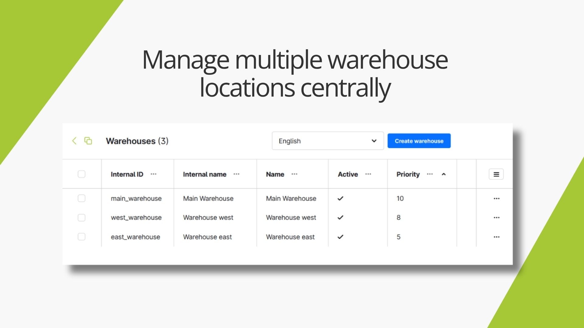 AcrisMultiWarehouseStockCS