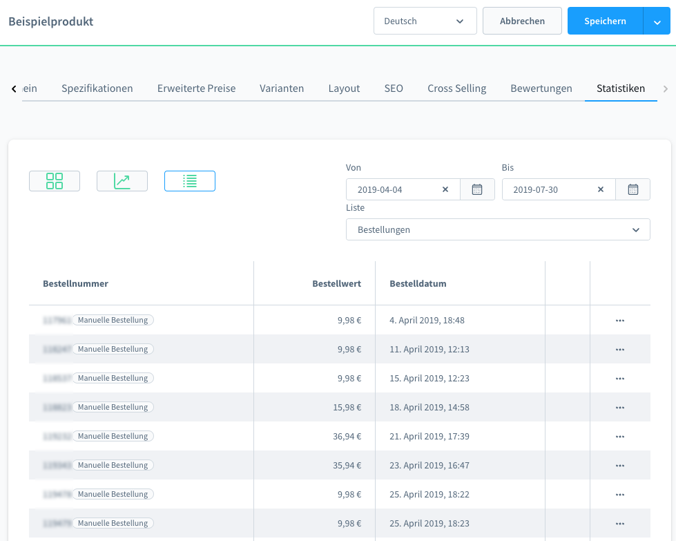 FuexcProductStatistics