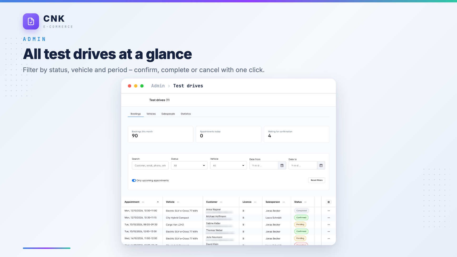 CnkPlatformTestDrive