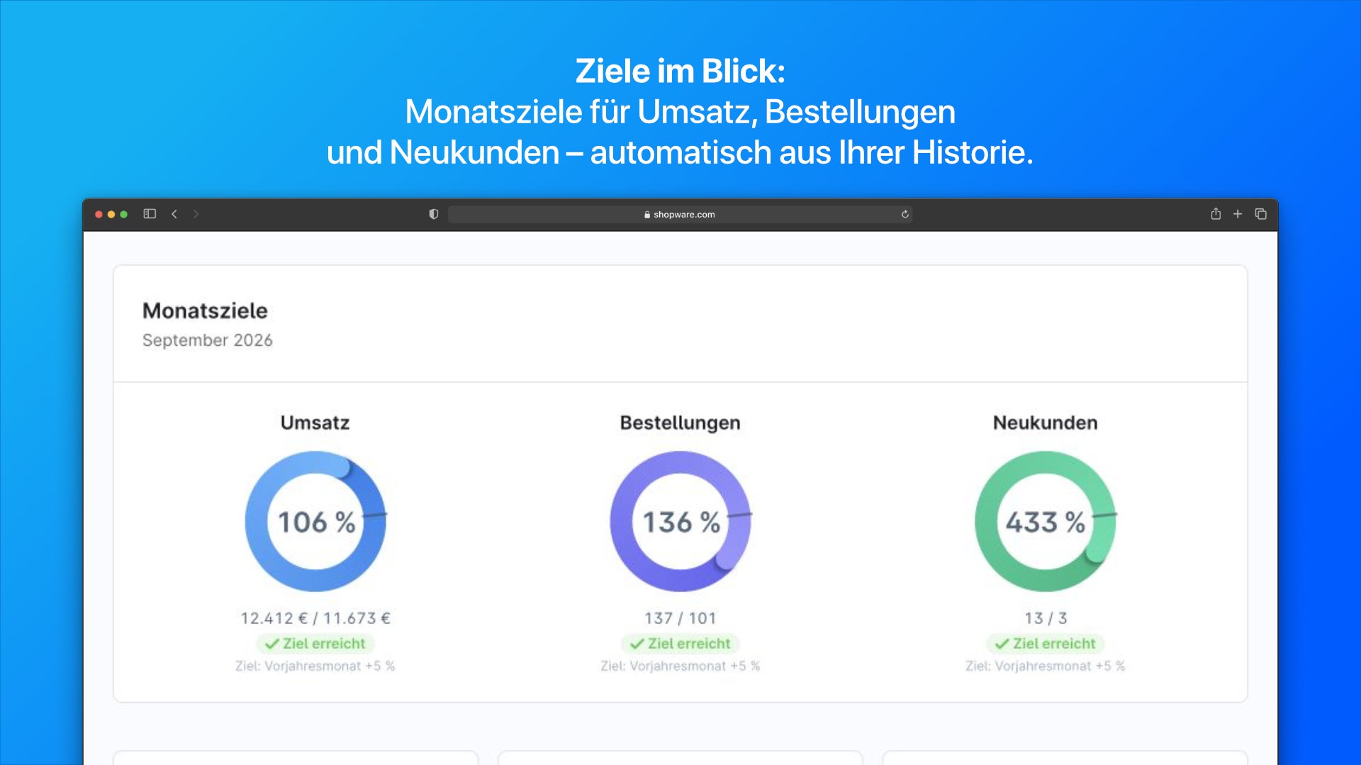 ForstegShopAnalytics