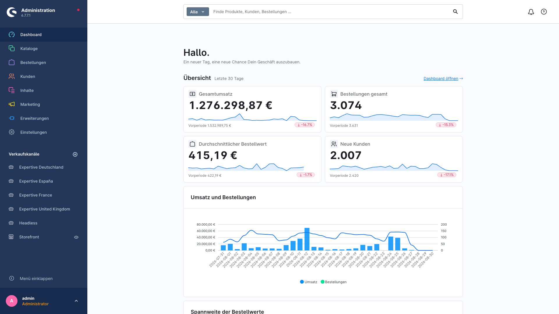 ExpertiveInsights