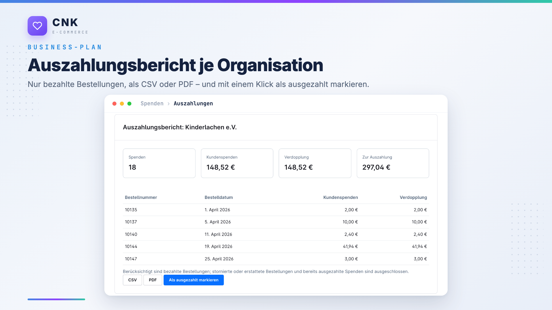 WeloPlatformCharityDonation