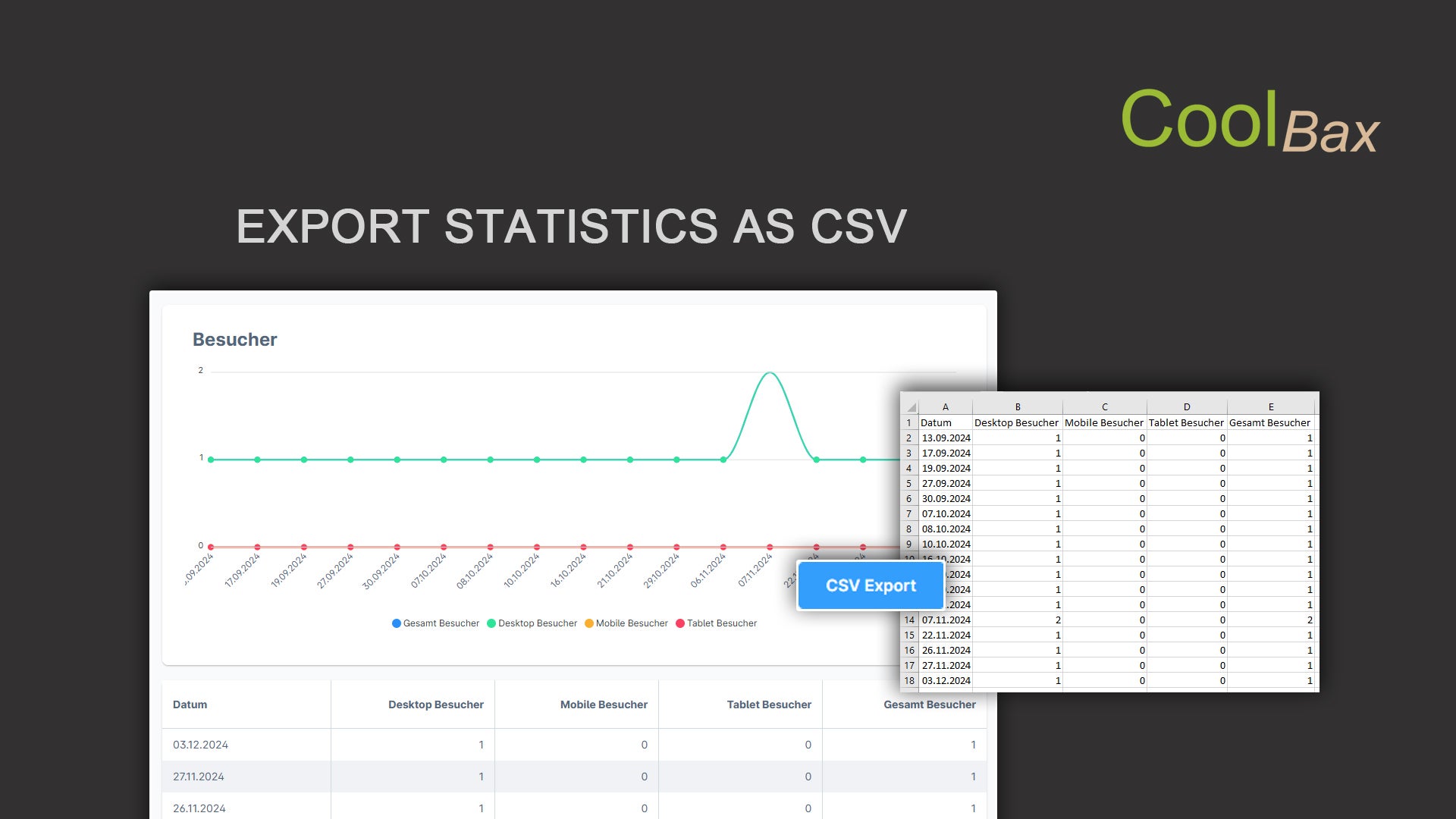 CbaxModulAnalytics