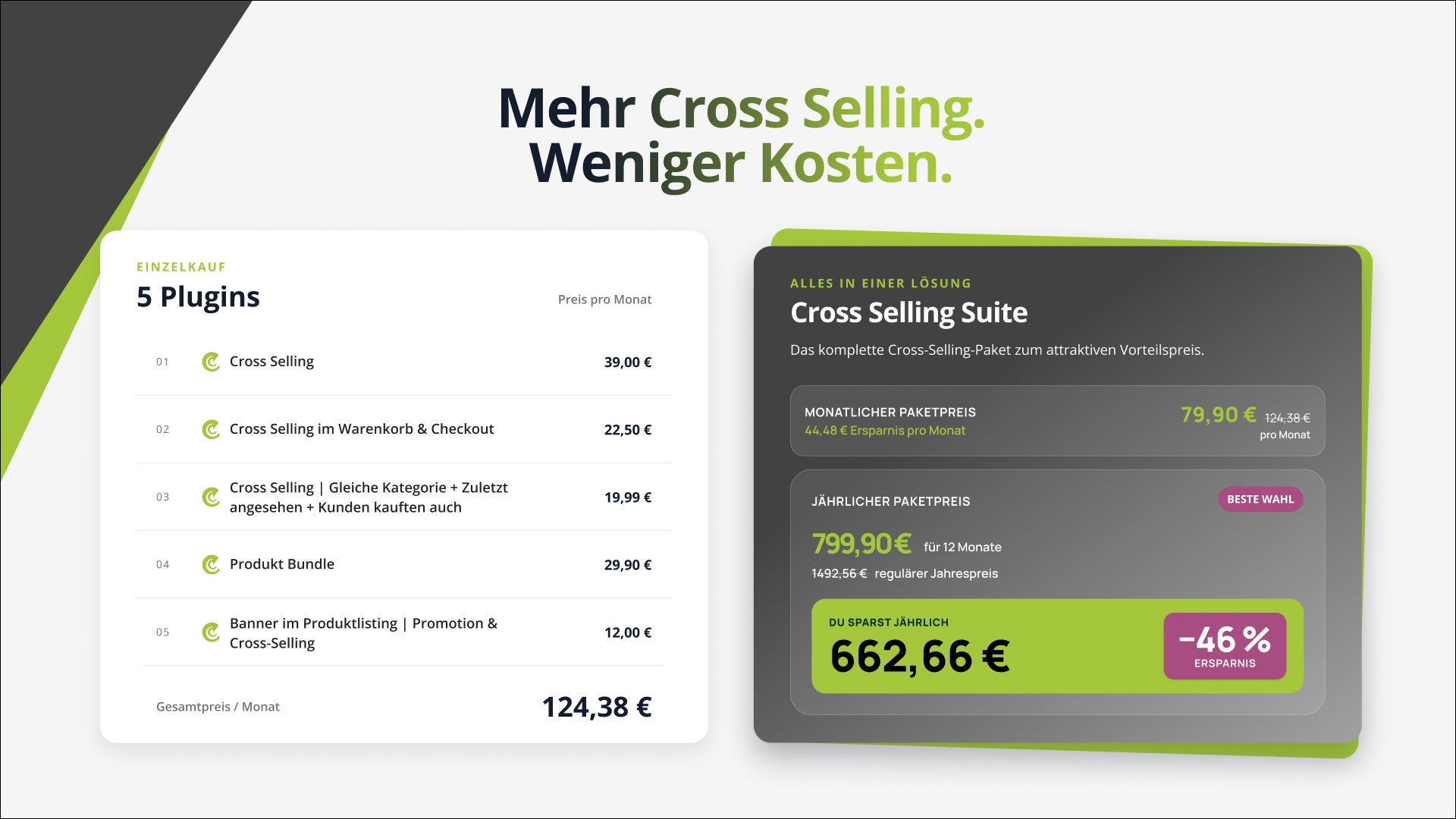 AcrisCrossSellingSuiteCS