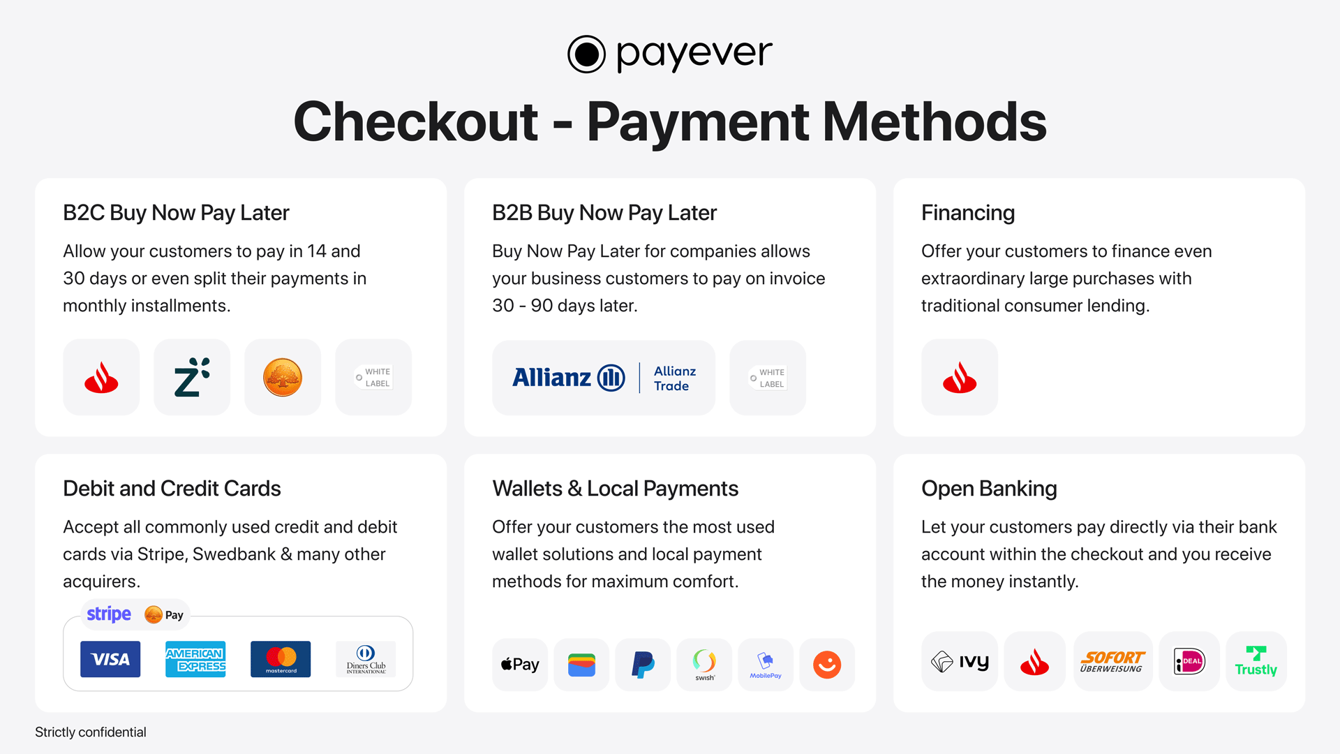 PevrPayeverIntegrationApp