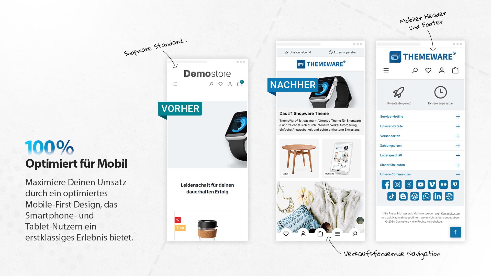 TcinnThemeWareGlobal TcinnThemeWareGlobal