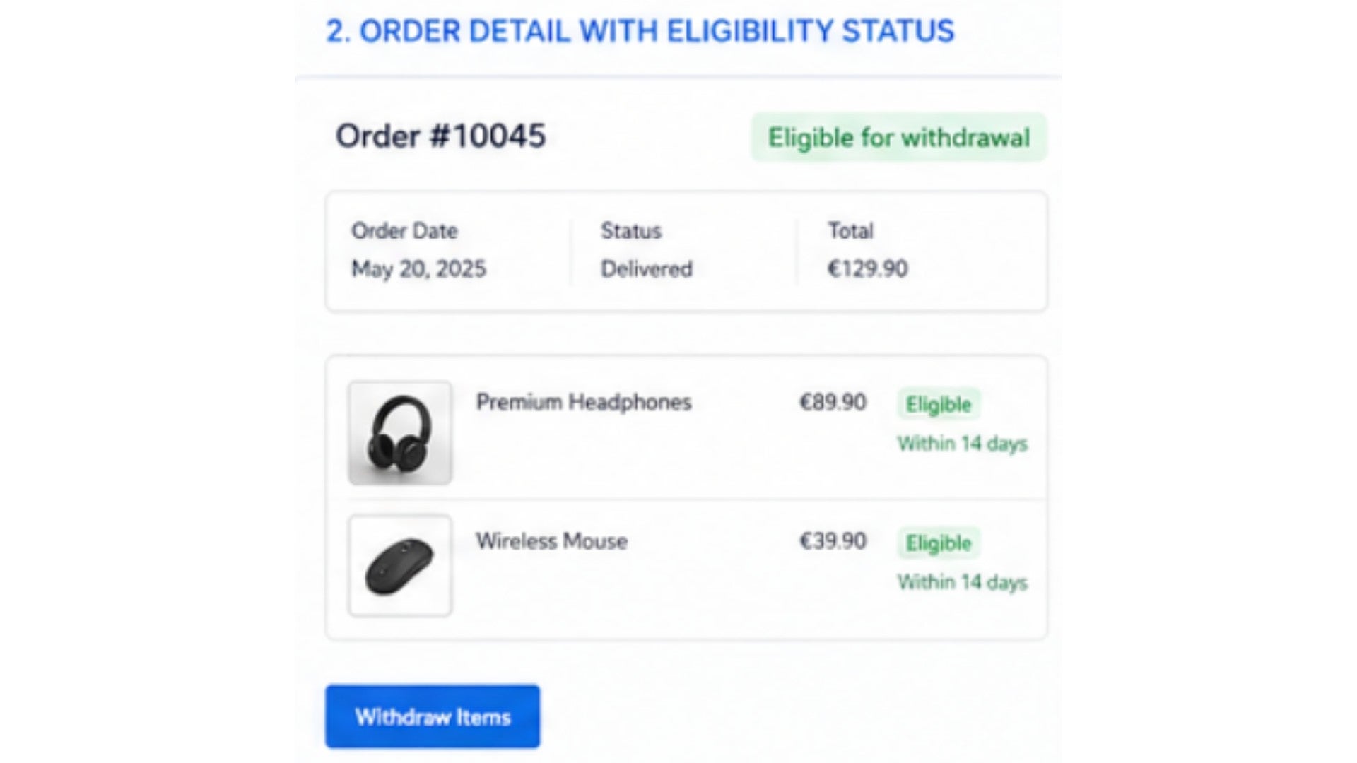 ICTECHWithdrawalManager