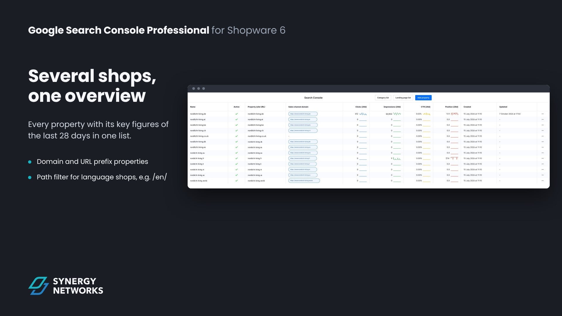 SynGoogleSearchConsole