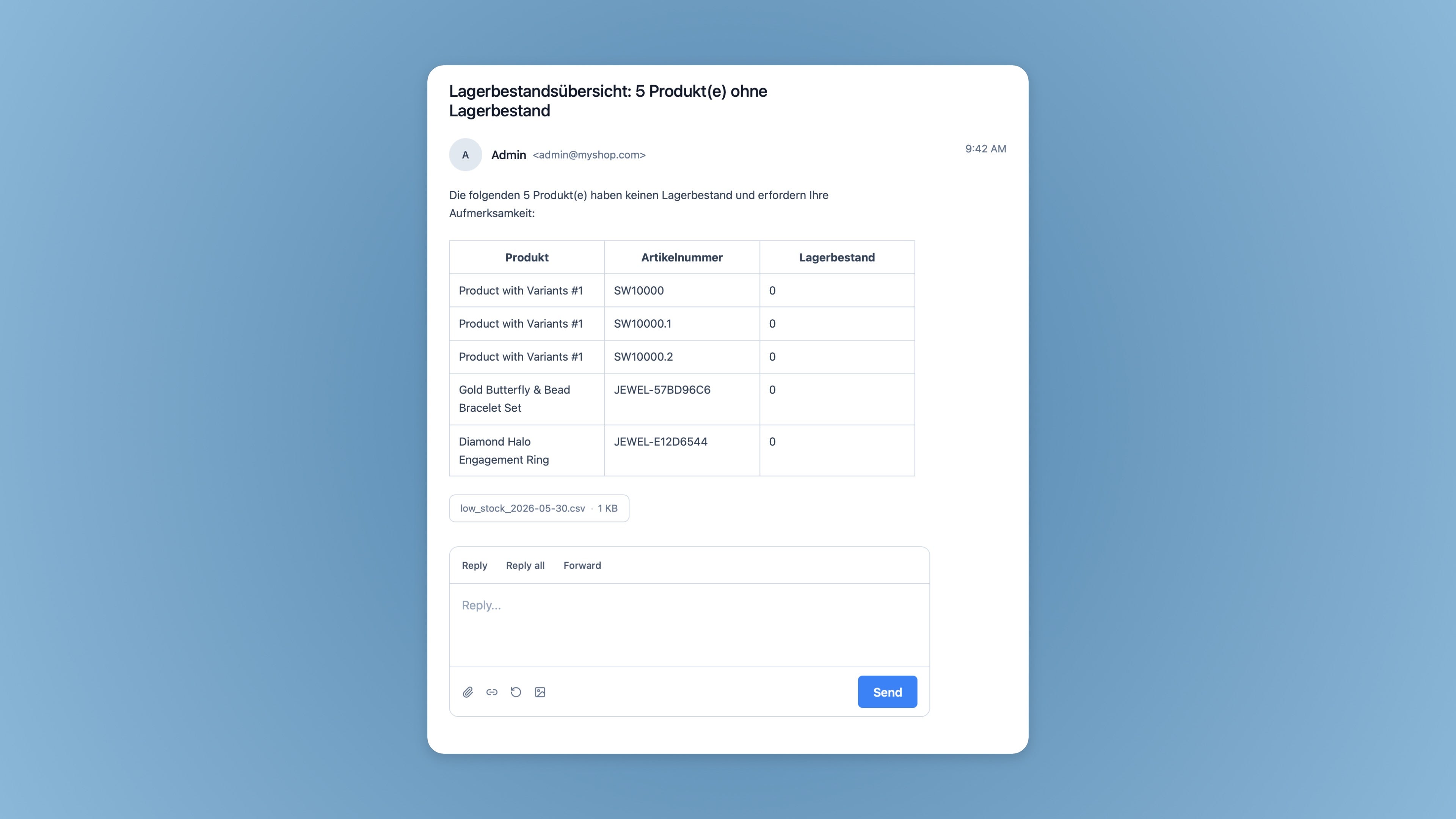 CodecapLowStockNotification