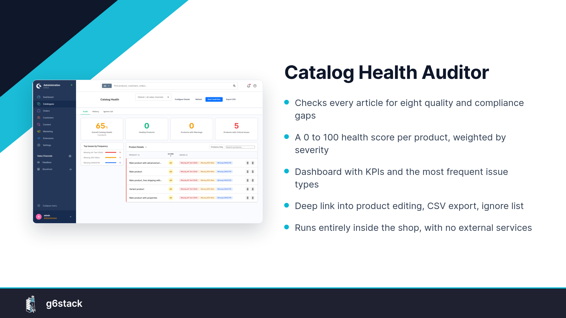 g6sCatalogHealthAuditor