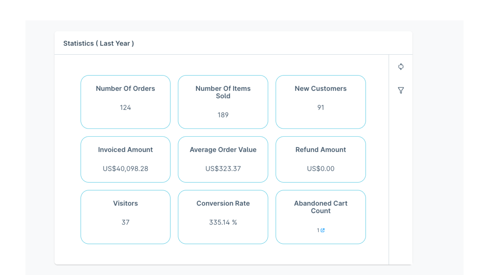 HatslogicAdvancedDashboard