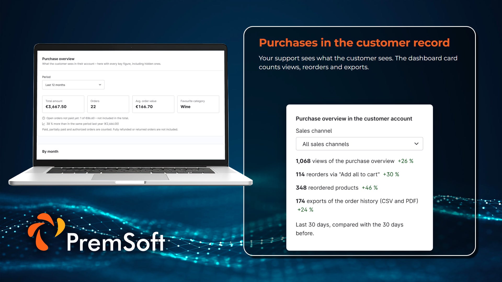 PremsCustomerAccountDashboard
