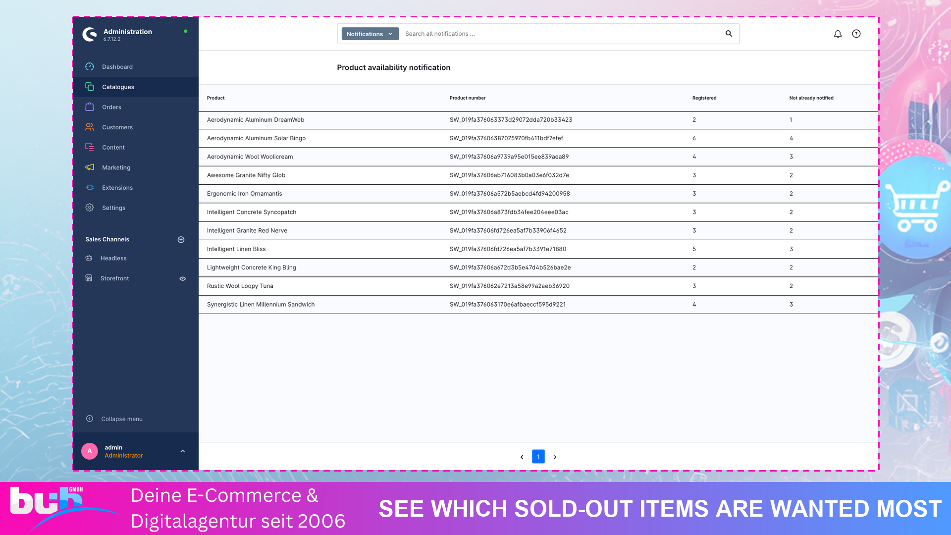 SwpProductAvailabilityNotificationSix