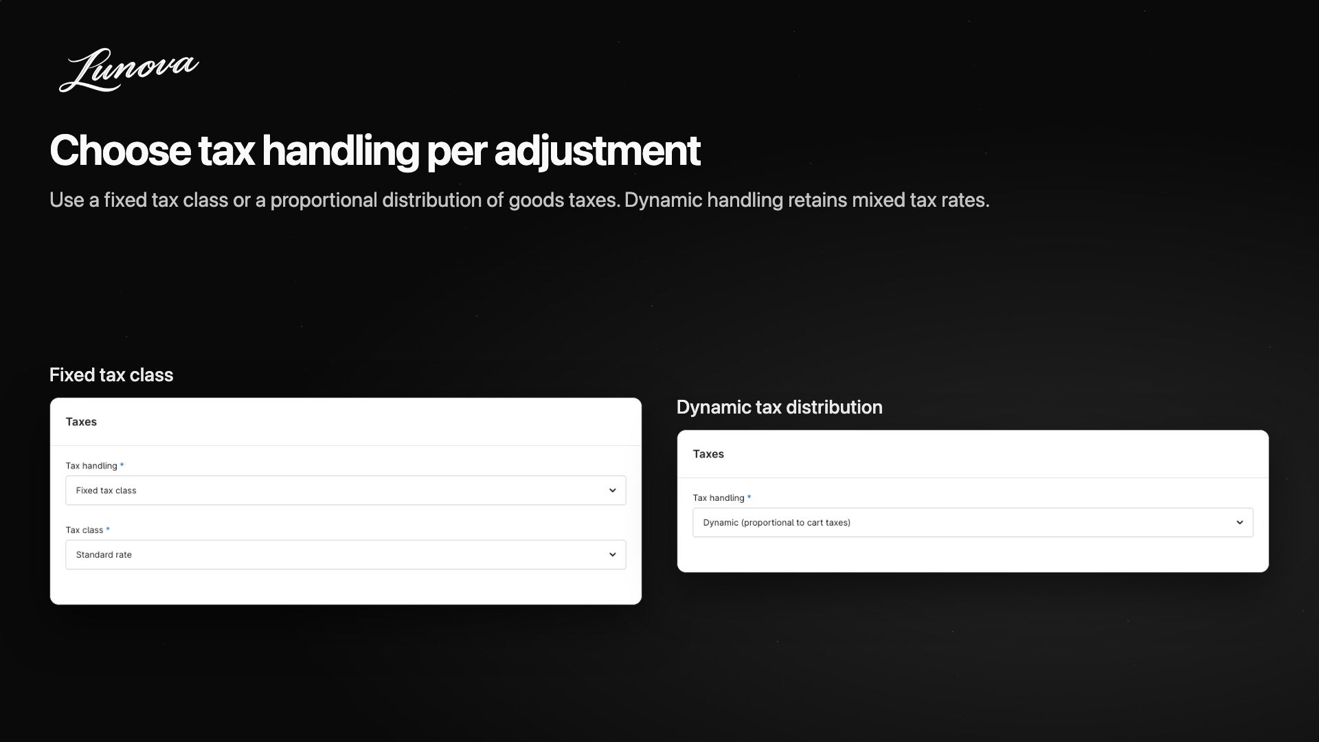 LunovaCartAdjustments
