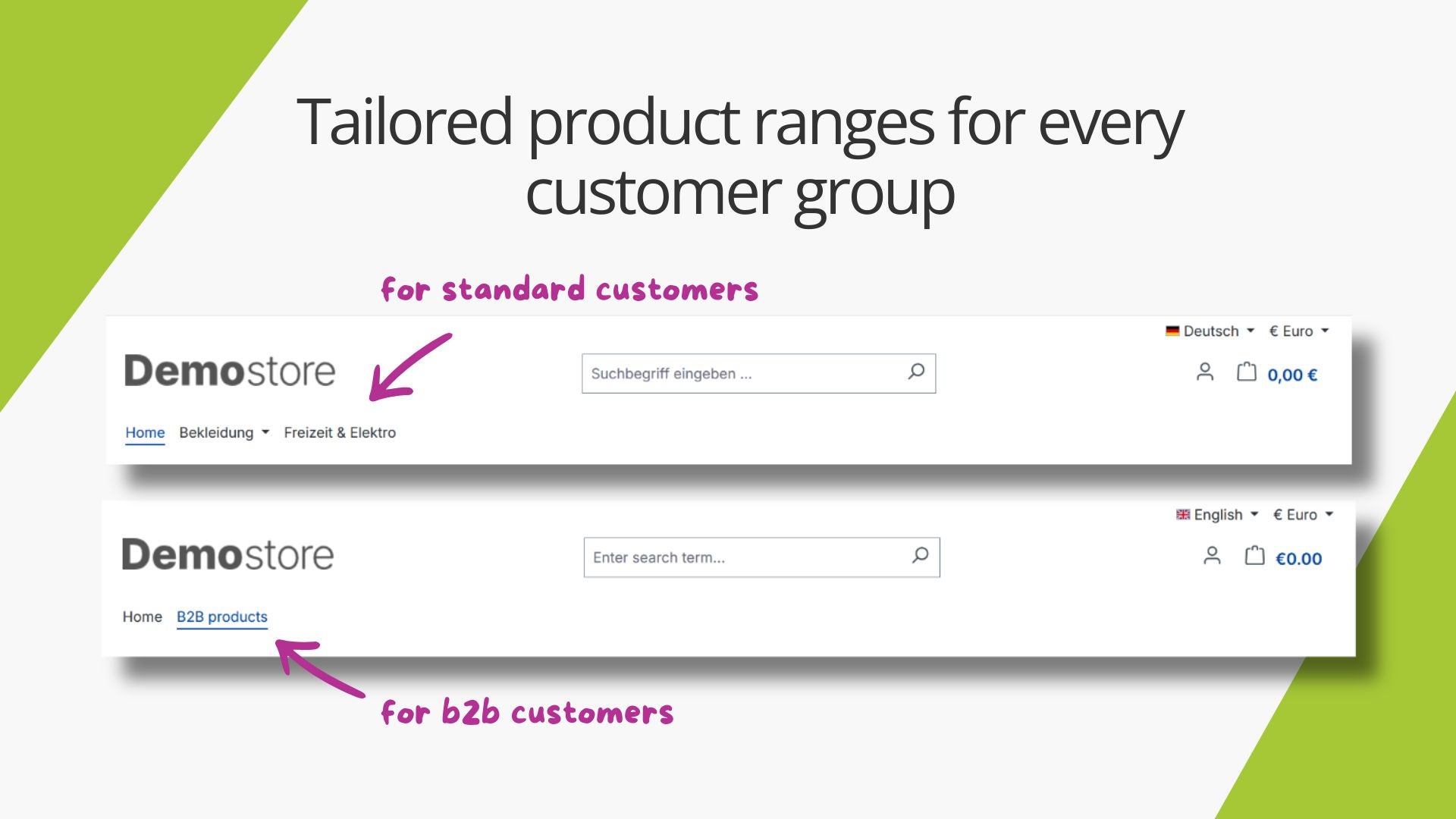 AcrisCategoryCustomerGroupCS