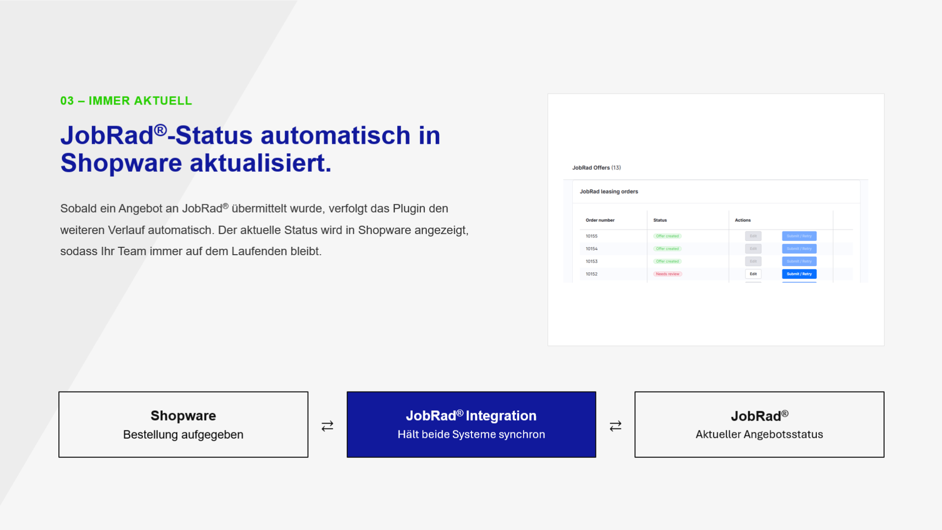 DigaJobRadLeasing