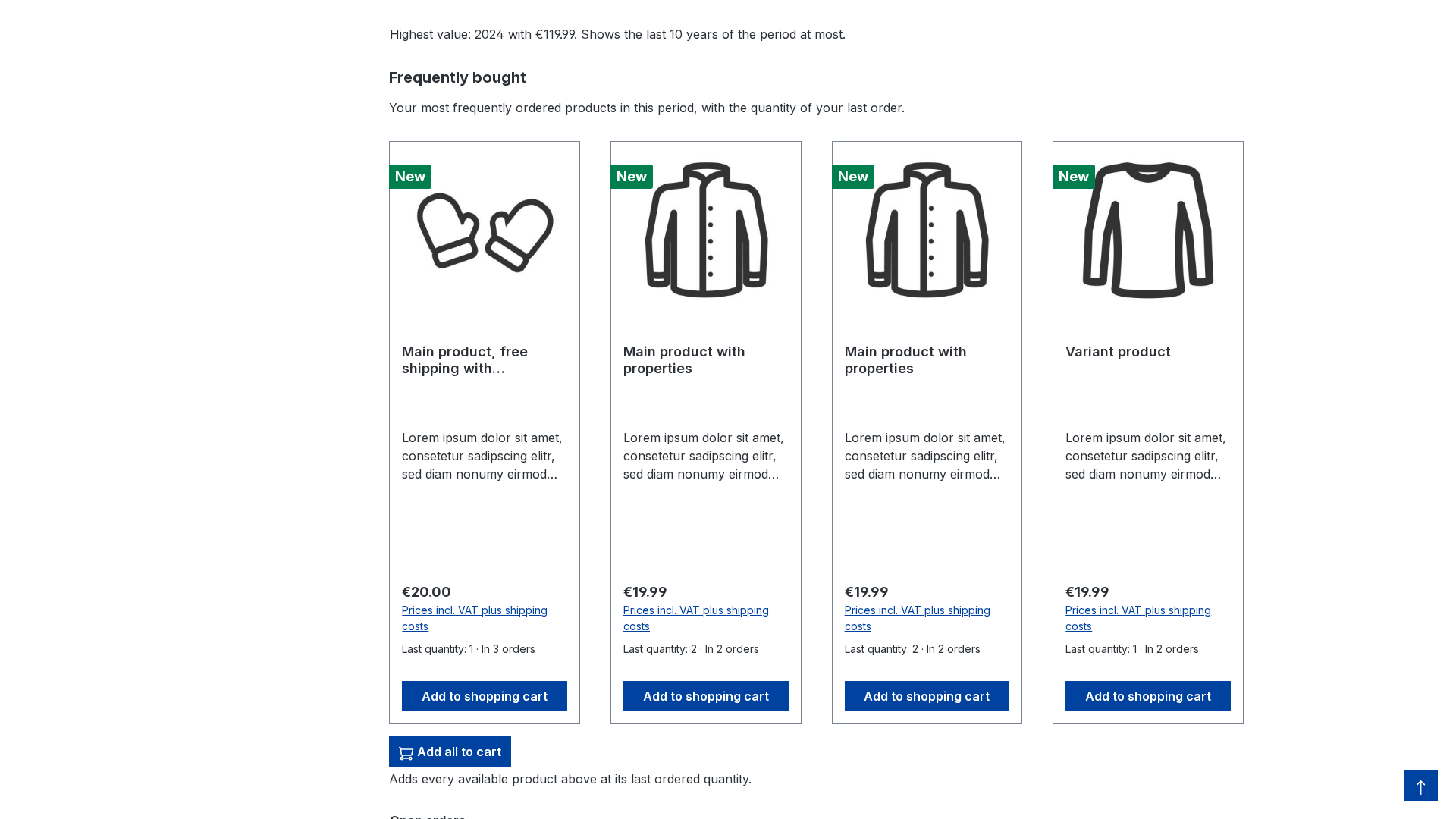 IwvPurchaseOverview