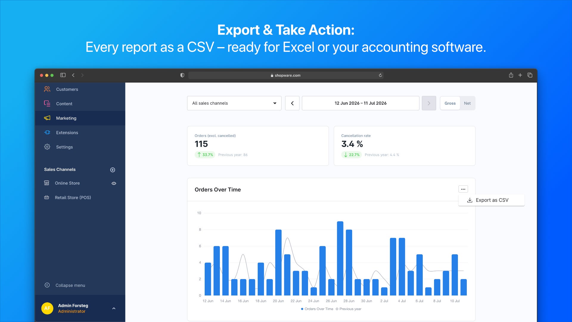 ForstegShopAnalytics