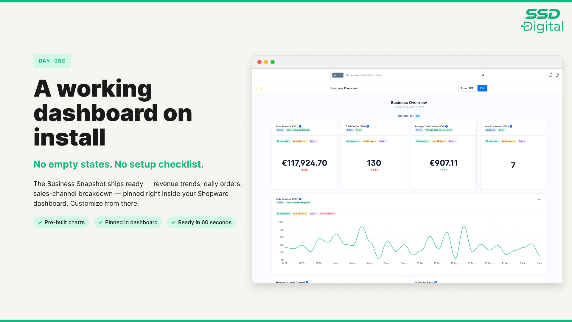 SsdAdvancedAnalytics