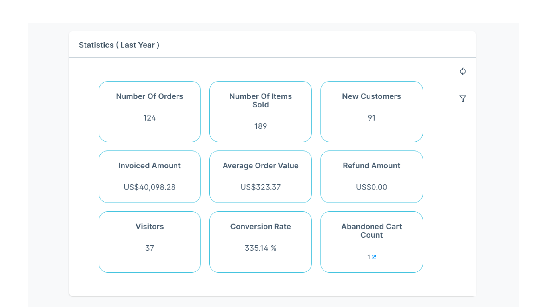 HatslogicAdvancedDashboard