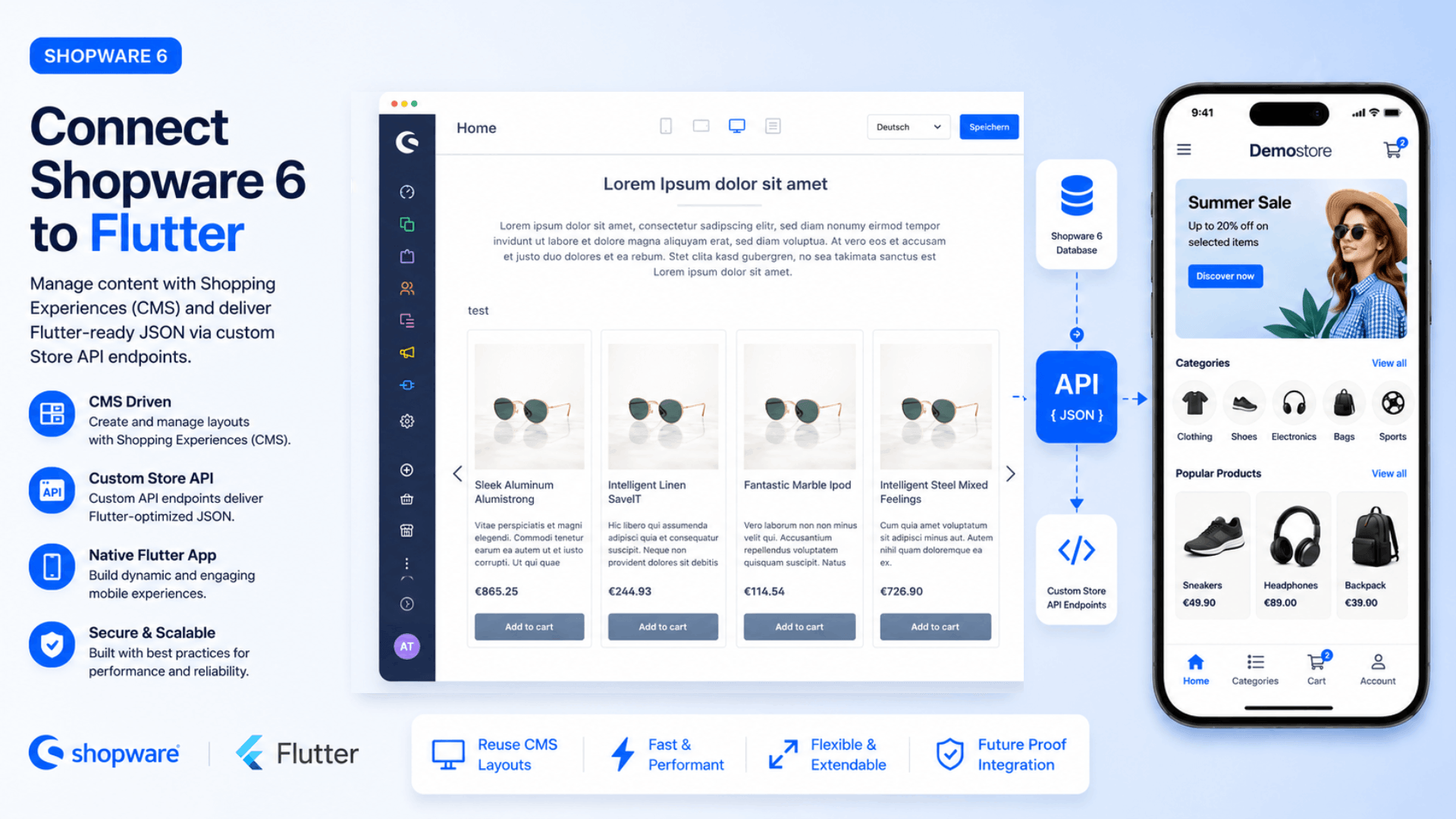 ExpertiveMobileAppConnector