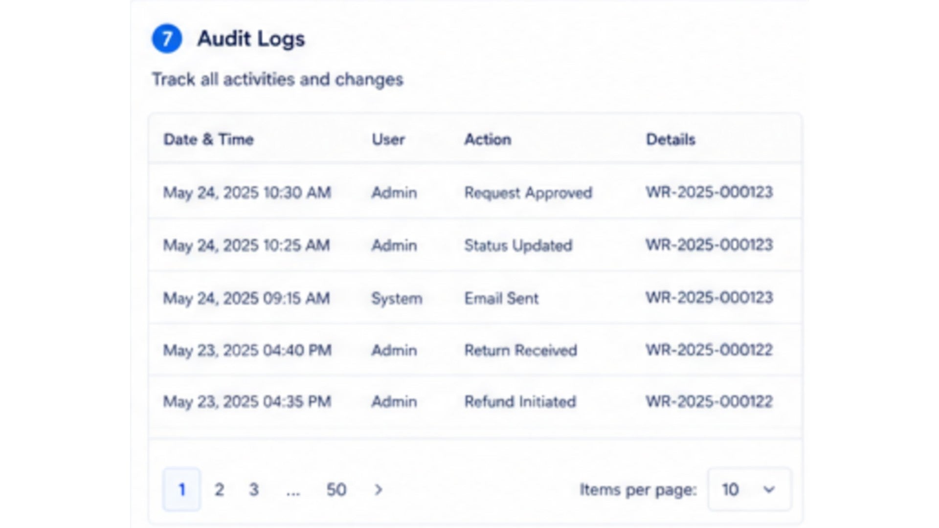 ICTECHWithdrawalManager
