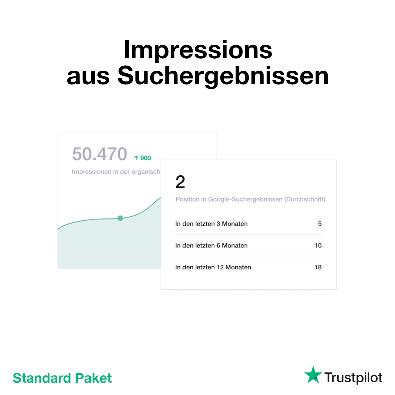 trus2_Trustpilot_Reviews trus2_Trustpilot_Reviews