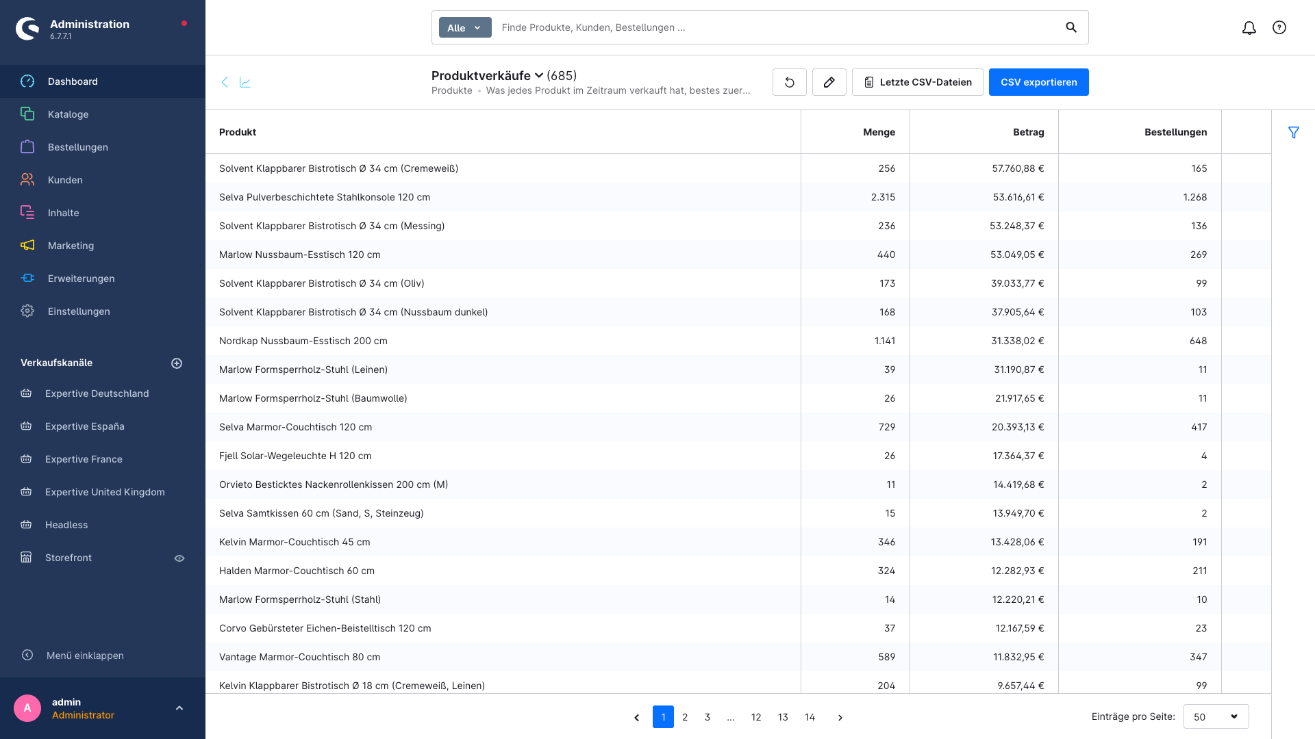 ExpertiveInsights