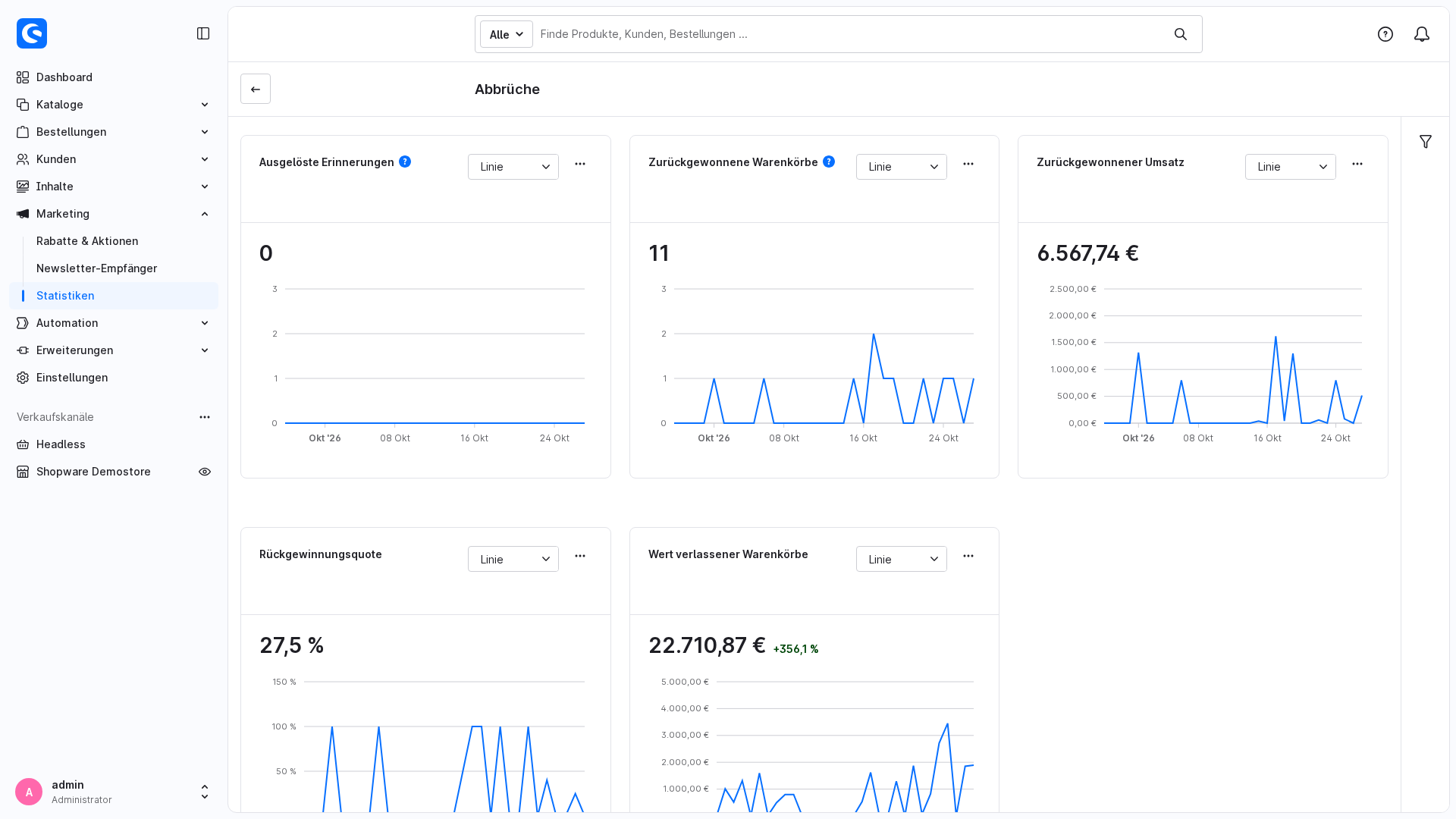 IwvStatistics