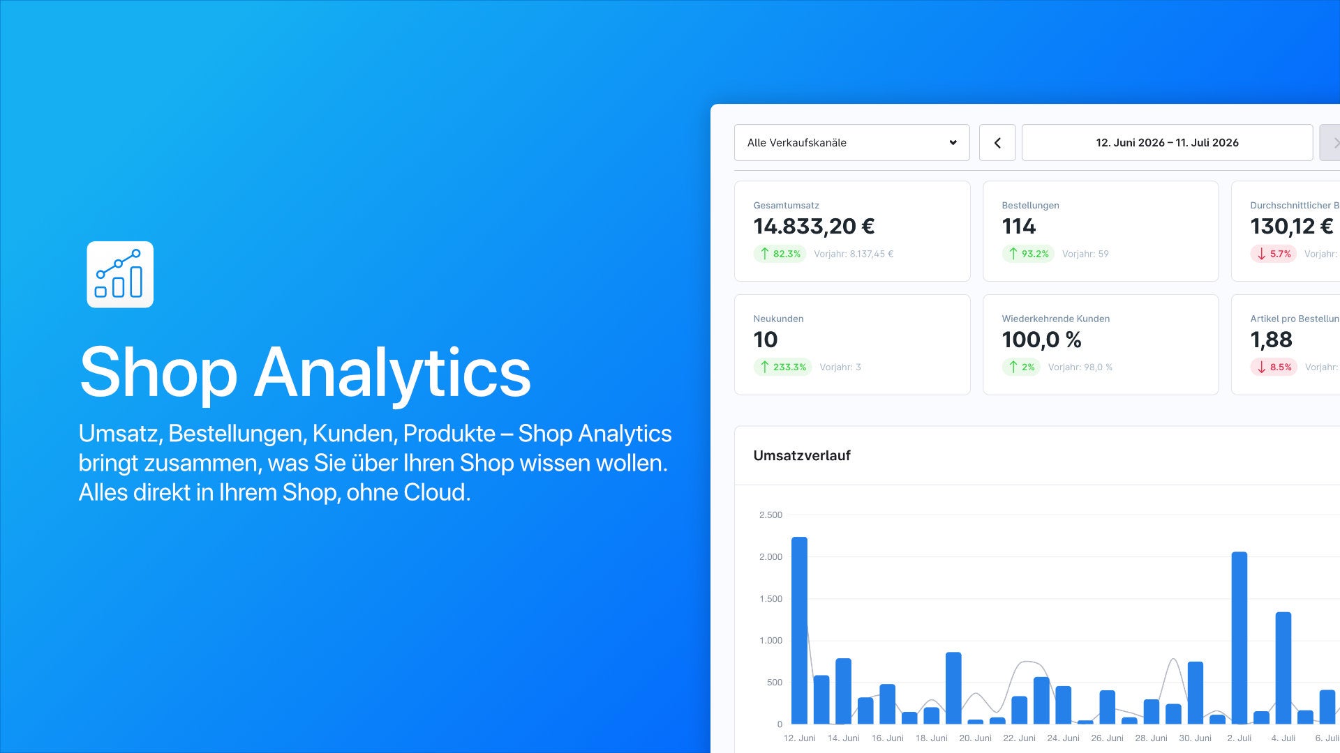 ForstegShopAnalytics