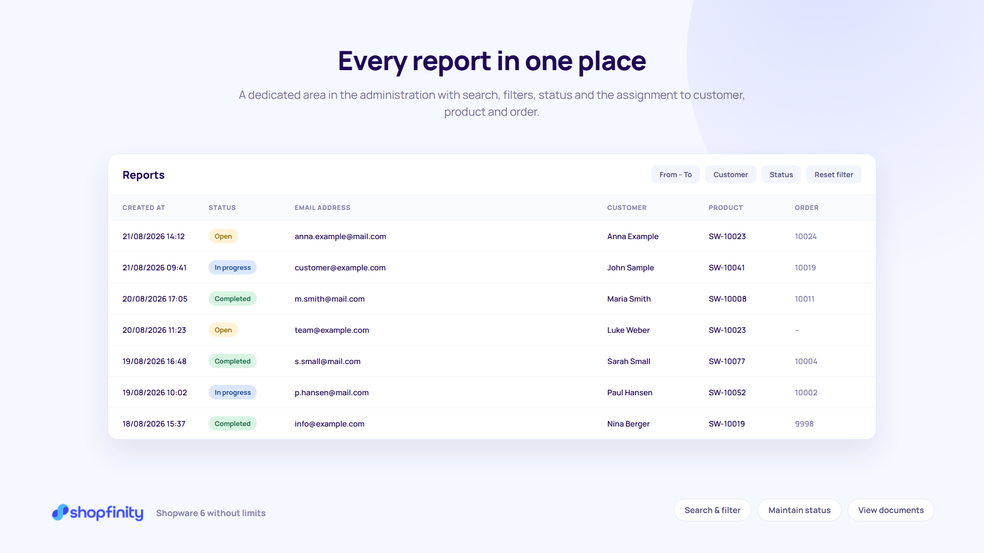 SfinReport
