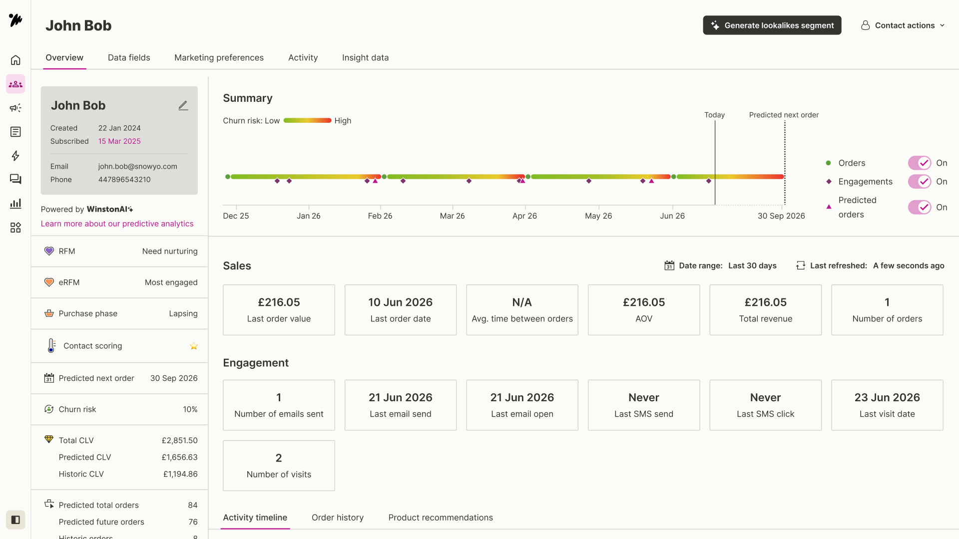 DotdigitalForShopware