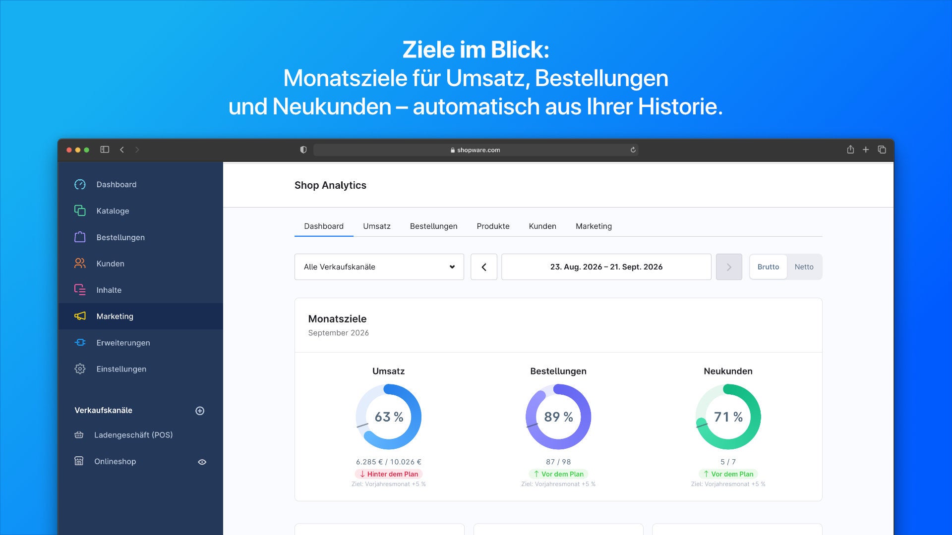 ForstegShopAnalytics