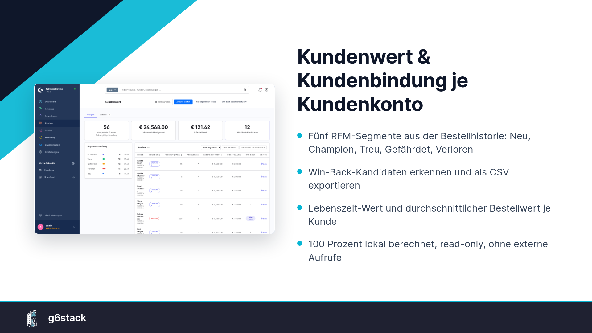g6sCustomerSuccessInsights