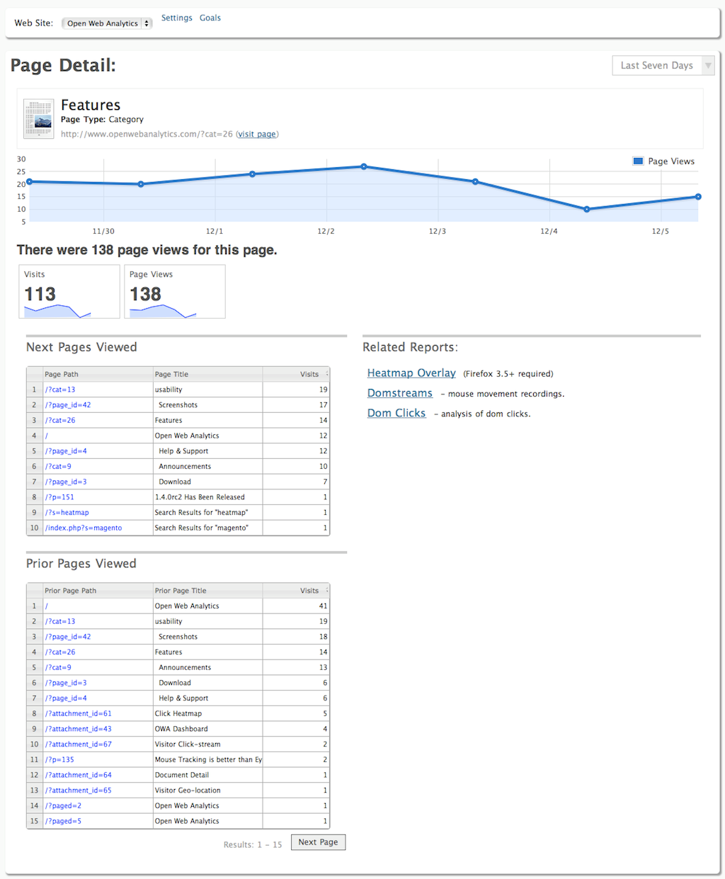 WeedesignAnalytics