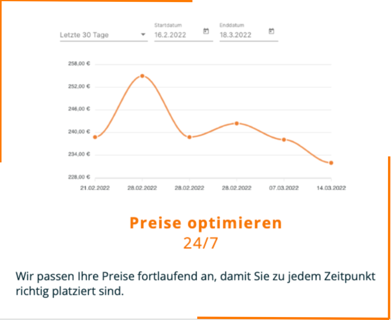 EasymDynamicRepricingV6